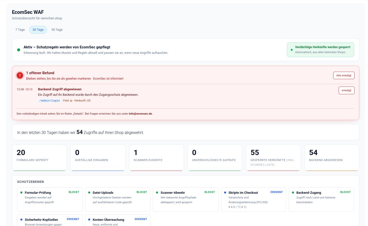 EcomSec Web Application Firewall Dashboard